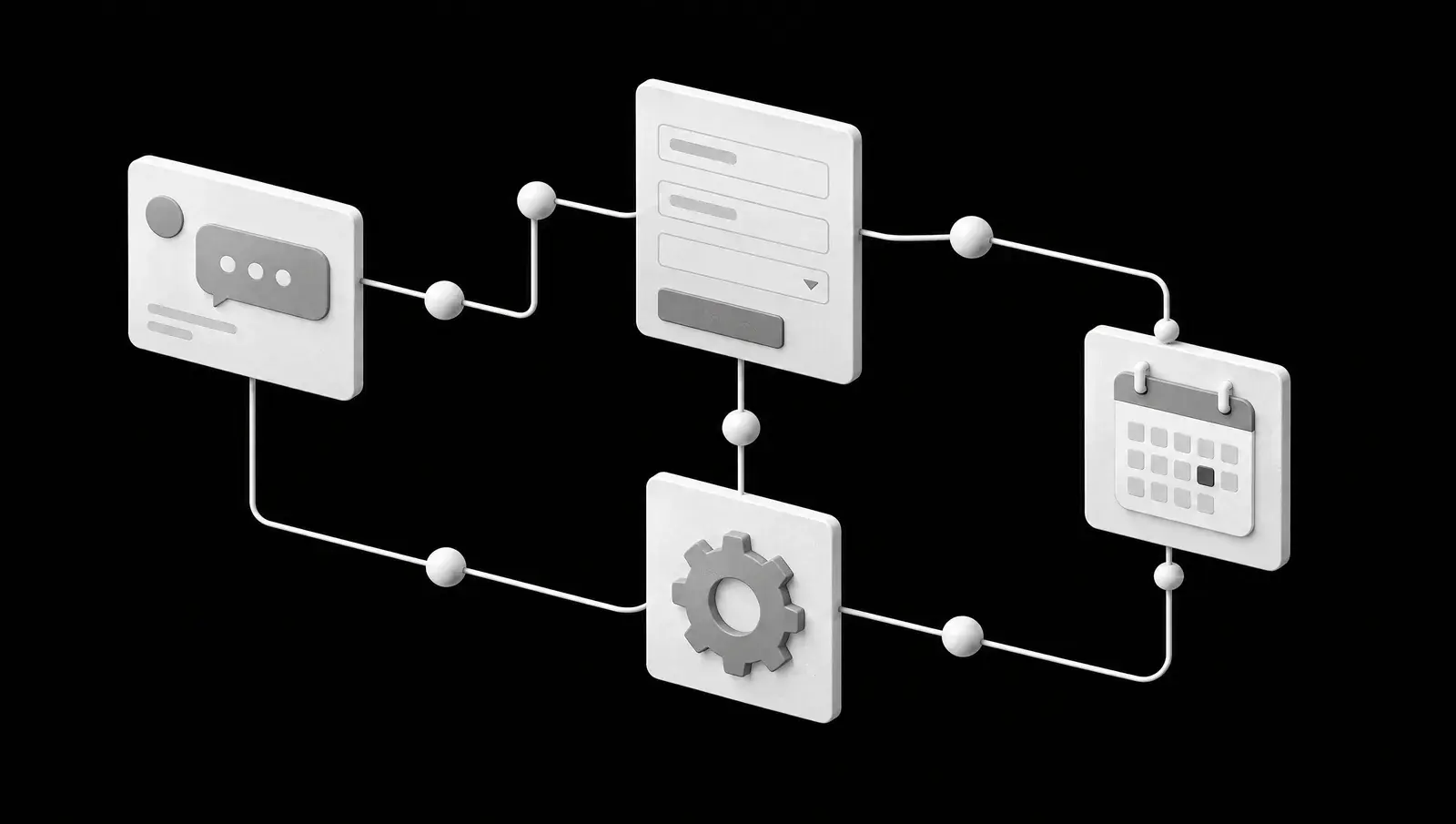 AI automation workflow connecting a chat bot, lead form, calendar booking and settings
