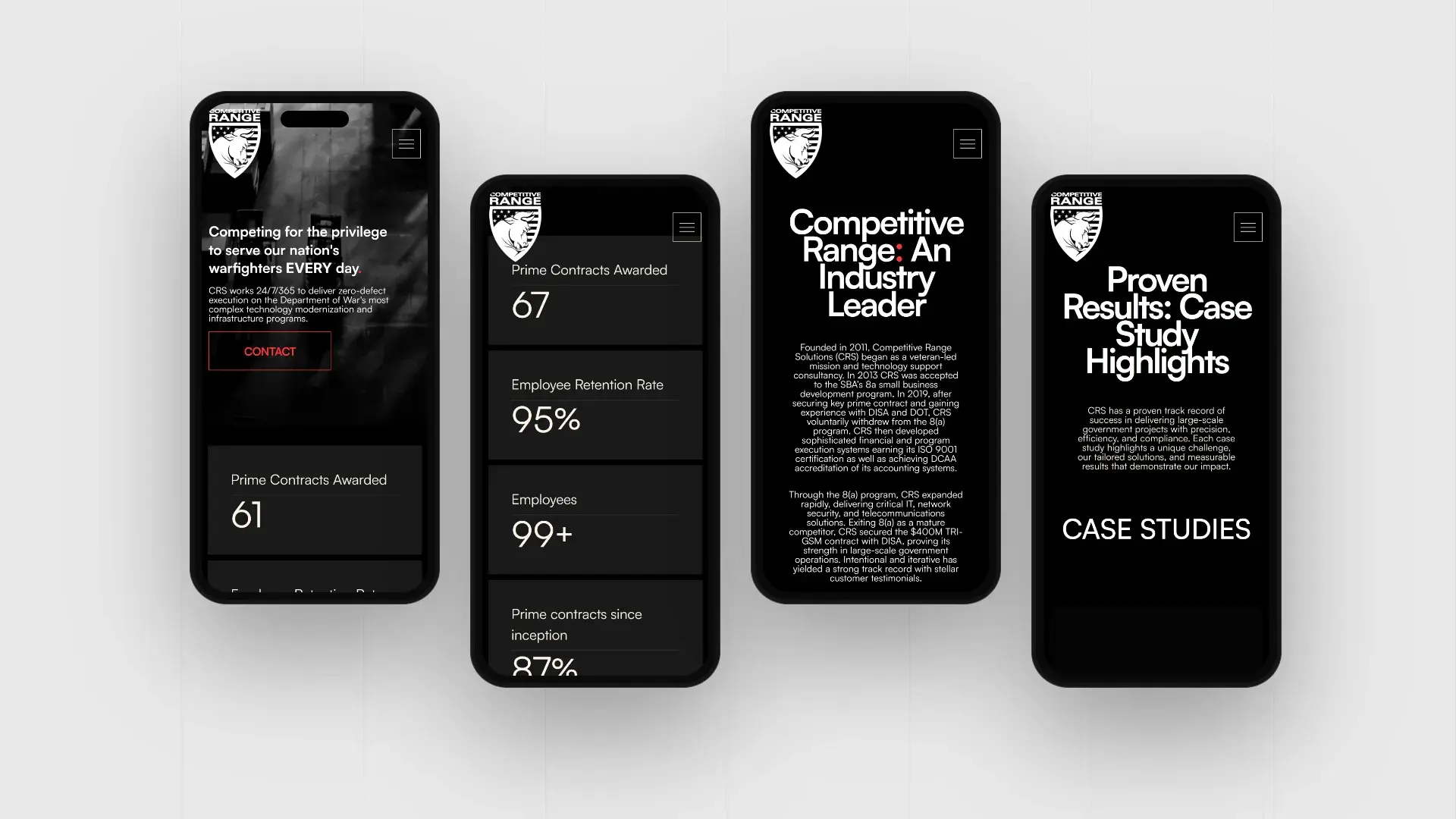 Competitive Range mobile website on four phones
